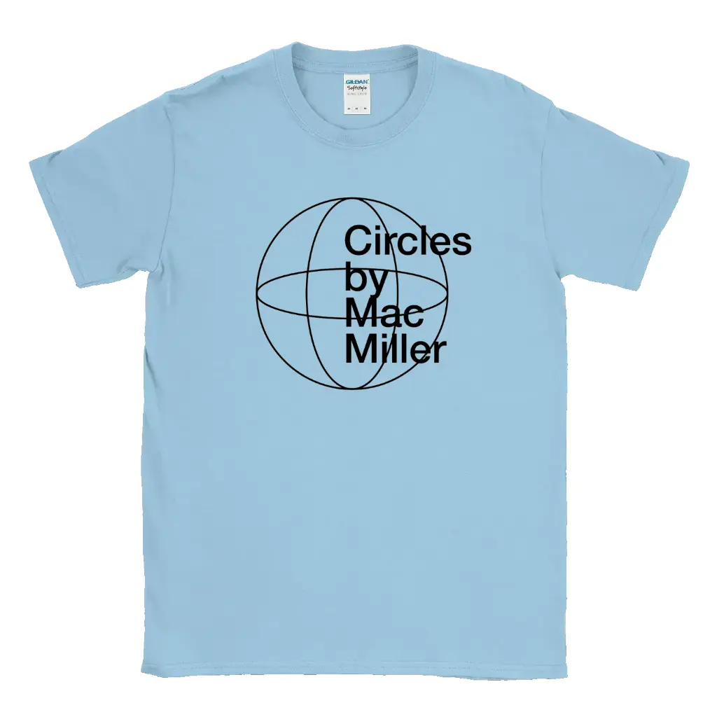 Circles