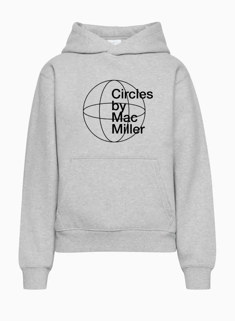 Circles 