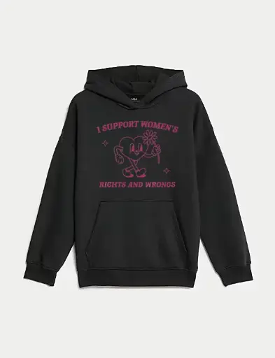 Support Woman's Rights