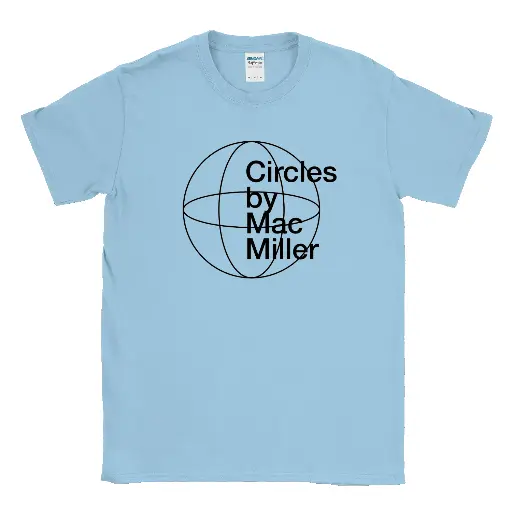 Circles