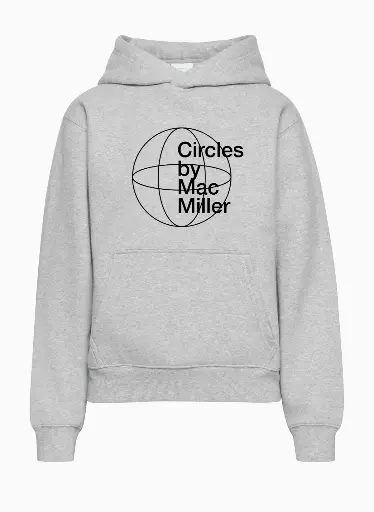 Circles 